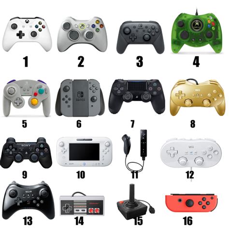 ive ranked  controller ive  based   experience rgaming