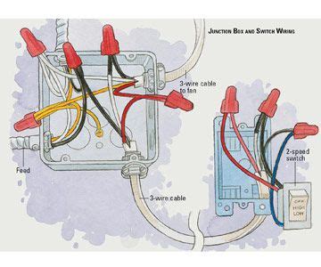 wiring diagram   house fan