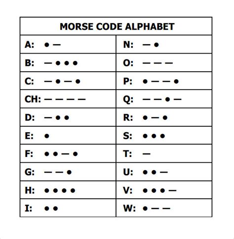 morse code chart printable