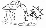 Evaporation Coloring Pages Water Clipart Template sketch template
