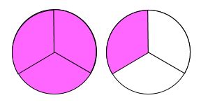 unit fractions information cards