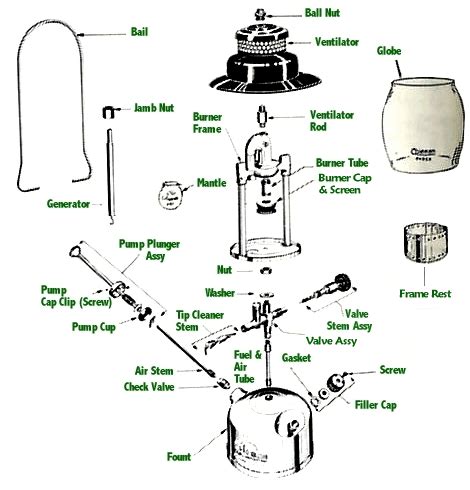 coleman  parts diagram