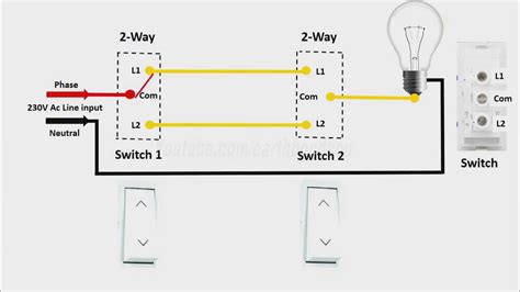 pull cord switch wiring diagram easywiring