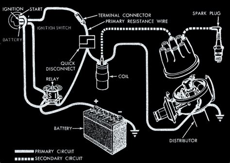 electronic ignition system  allin electronic