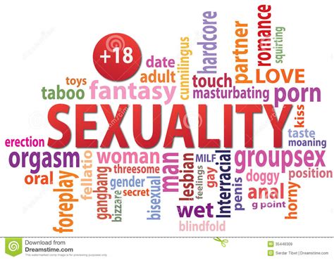 Sexuality Tag Cloud Stock Vector Illustration Of Beauty