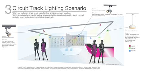 introducing eutrac  circuit track lighting lyco