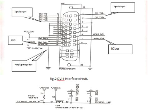 analysis  maintenance  dvi interface circuit dvi interface introduction