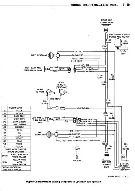 diagram  gen dodge wiring harness diagram mydiagramonline