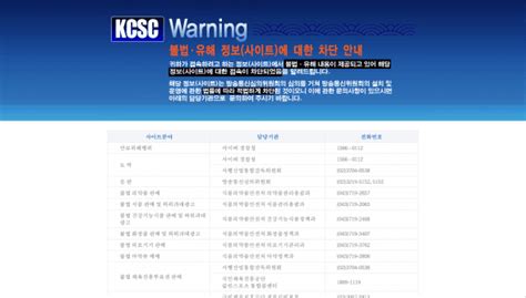 korean porn censorship meets its match with new app 10 magazine korea
