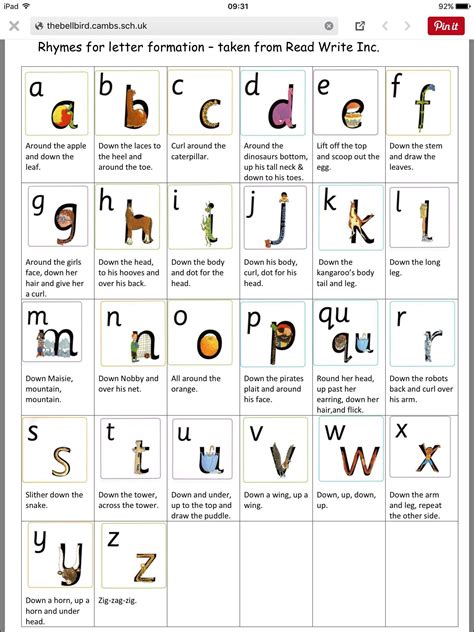 letter formation sheets read write  read write  phonics