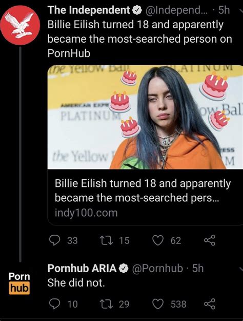 billie eilish is the most searched on pornhub after she