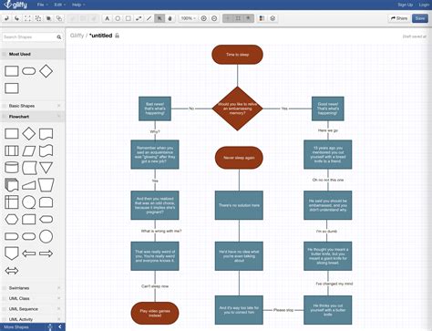 gliffy screenshot web design tools workflow diagram mind map