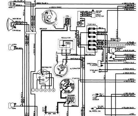 pete wiring diagram greenful
