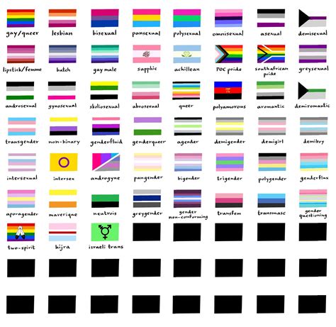 I M Trying To Make A Masterlist Of Pride Flags Please Let Me Know