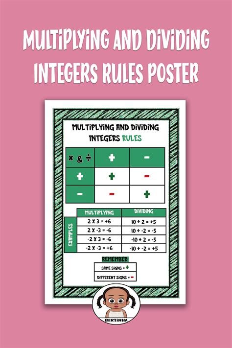 poster multiplying  dividing integers rules bertinha
