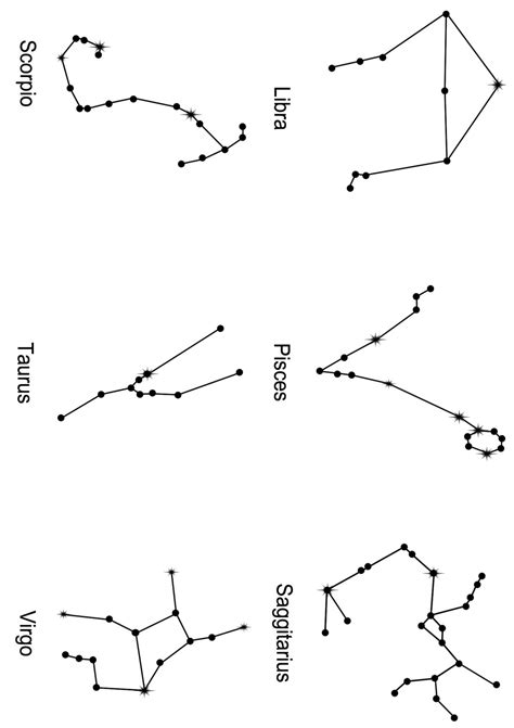 constellation template  references pinterest tattoo  future
