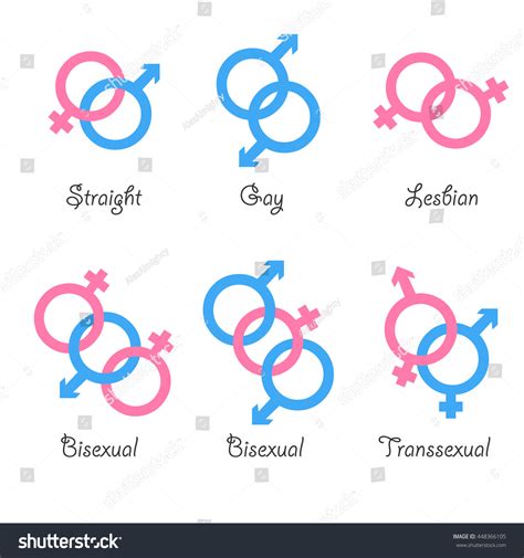 Sexual Orientation Icons Sexual Gender Orientation Stock Illustration