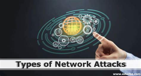 Types Of Network Attacks Learn 13 Amazing Types Of Network Attacks