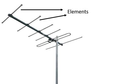 antenna repair jims antennas