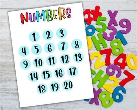 numbers   chart educational poster learning chart numbers wall