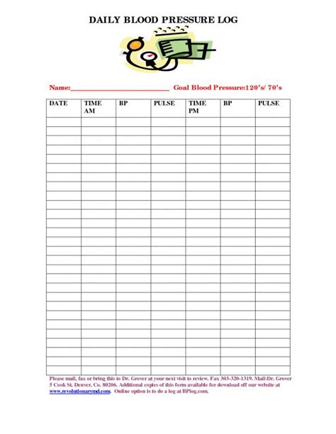 blood pressure log sheet template business