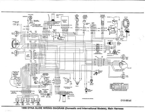 dyna models wiring diagram links index part  page  harley davidson forums