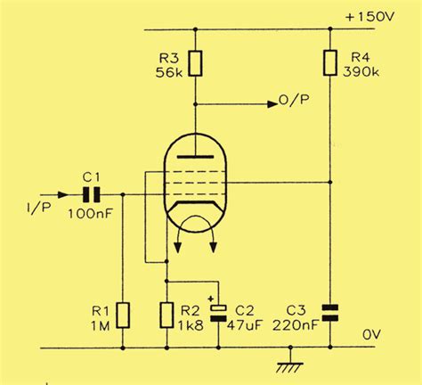 pentode amplifier gain chart