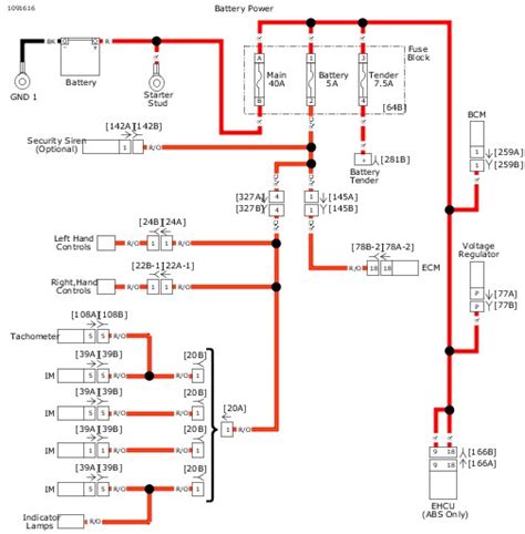diagram harley davidson wiring diagrams  schematics mydiagramonline