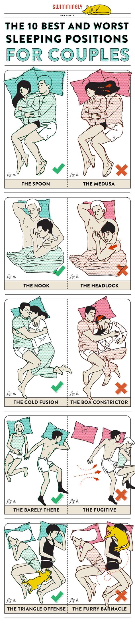 the best and worst sleeping positions for couples will remind you how