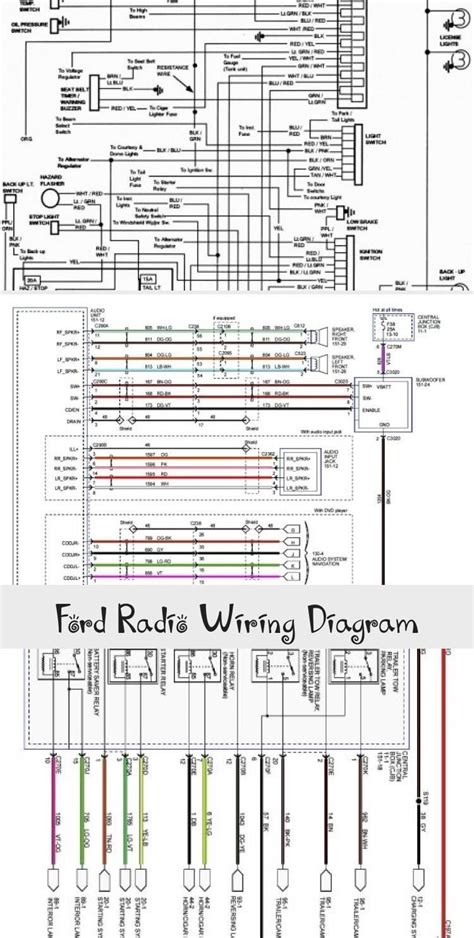ford explorer radio wiring diagram  logic