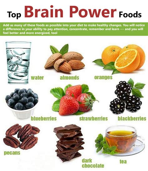 Brain Food Nutrition