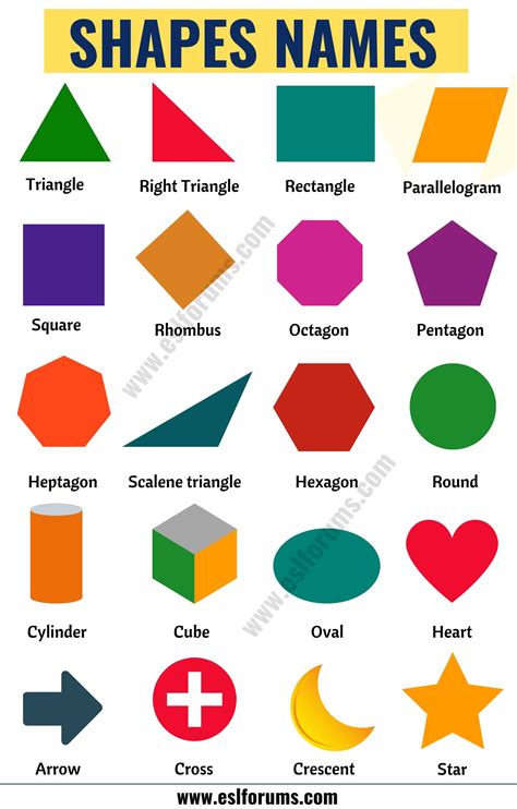 shapes names list   names  geometric shapes  esl pictures