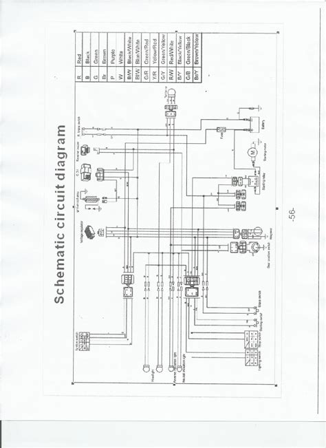 diagram kawasaki  wheeler wiring diagrams mydiagramonline