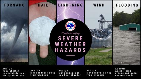 severe weather preparedness information