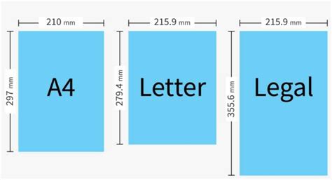 paper sizes  formats  difference    letter swift