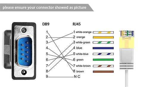 rs wiring diagram db