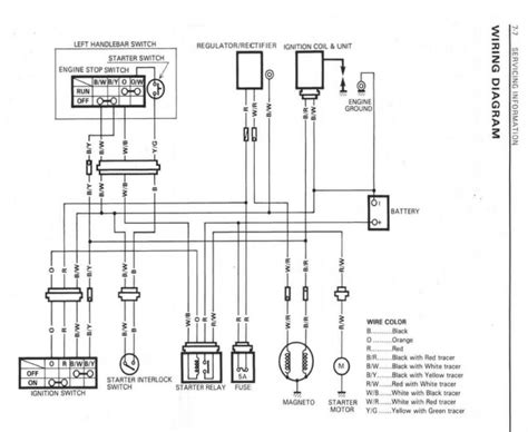 lt wiring diagram iot wiring diagram