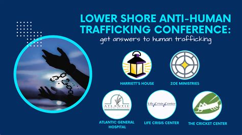 get answers to human trafficking lower shore anti human trafficking
