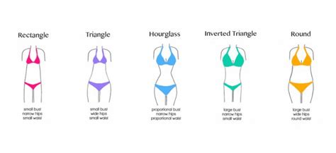 how to get hourglass figure guide to get hourglass body shape