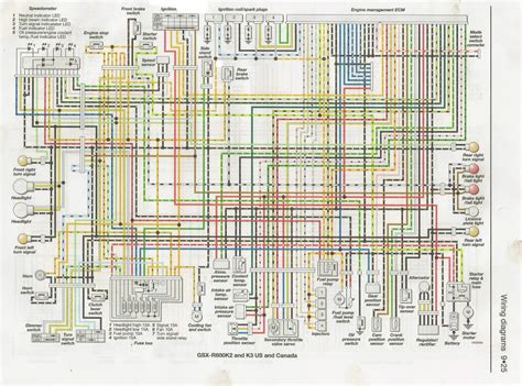 diagram suzuki gsxr   wiring diagram mydiagramonline