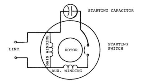 clarke single phase induction motor wiring diagram wiring diagram pictures