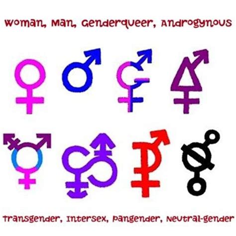 Pin On Gender 101