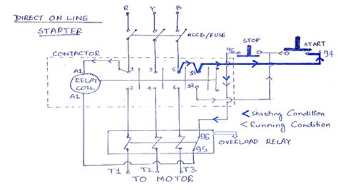 motor dol starter circuit diagram madcomics