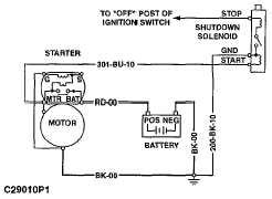 schematic  wire fuel shut  solenoid wiring diagram knittystashcom