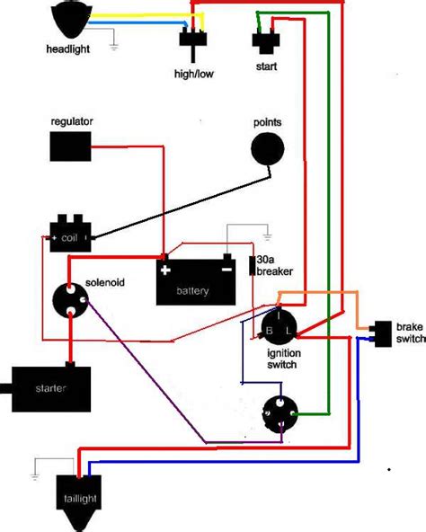 shovelhead wiring diagram