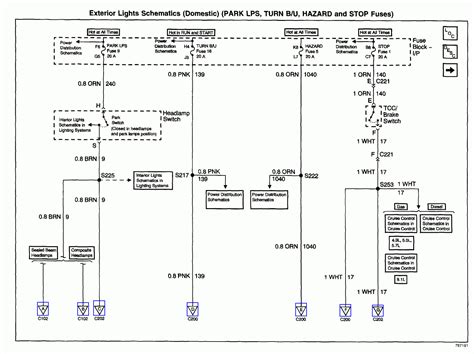 blazer radio wiring diagram bloxinspire