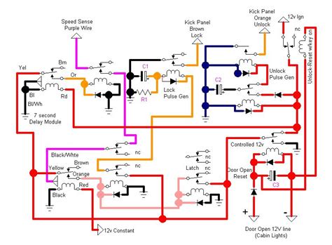 automotive wiring diagrams  trucks