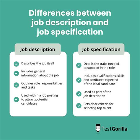 difference   job description   job specification tg