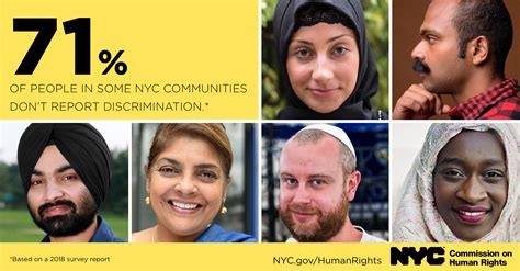 Religious And Ethnic Discrimination Survey Nyc Human Rights