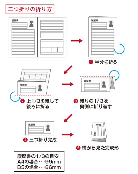 履歴書の折り方、封筒への入れ方。三つ折りで送る場合のマナーも解説【見本付】│ タウンワークマガジン